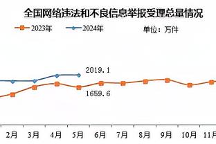 央视列足坛反腐被查阵容：11首发+3替补，杜兆才门将、李铁后腰